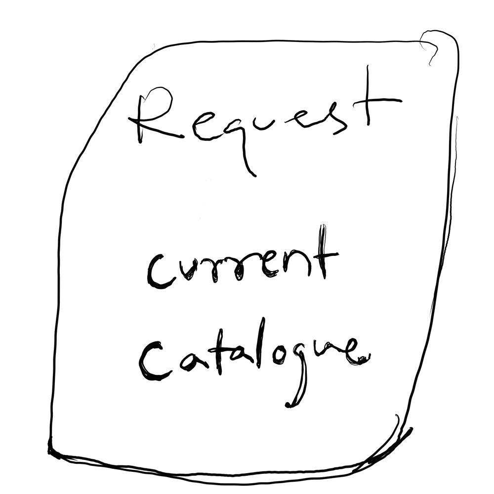 Request current catalogue